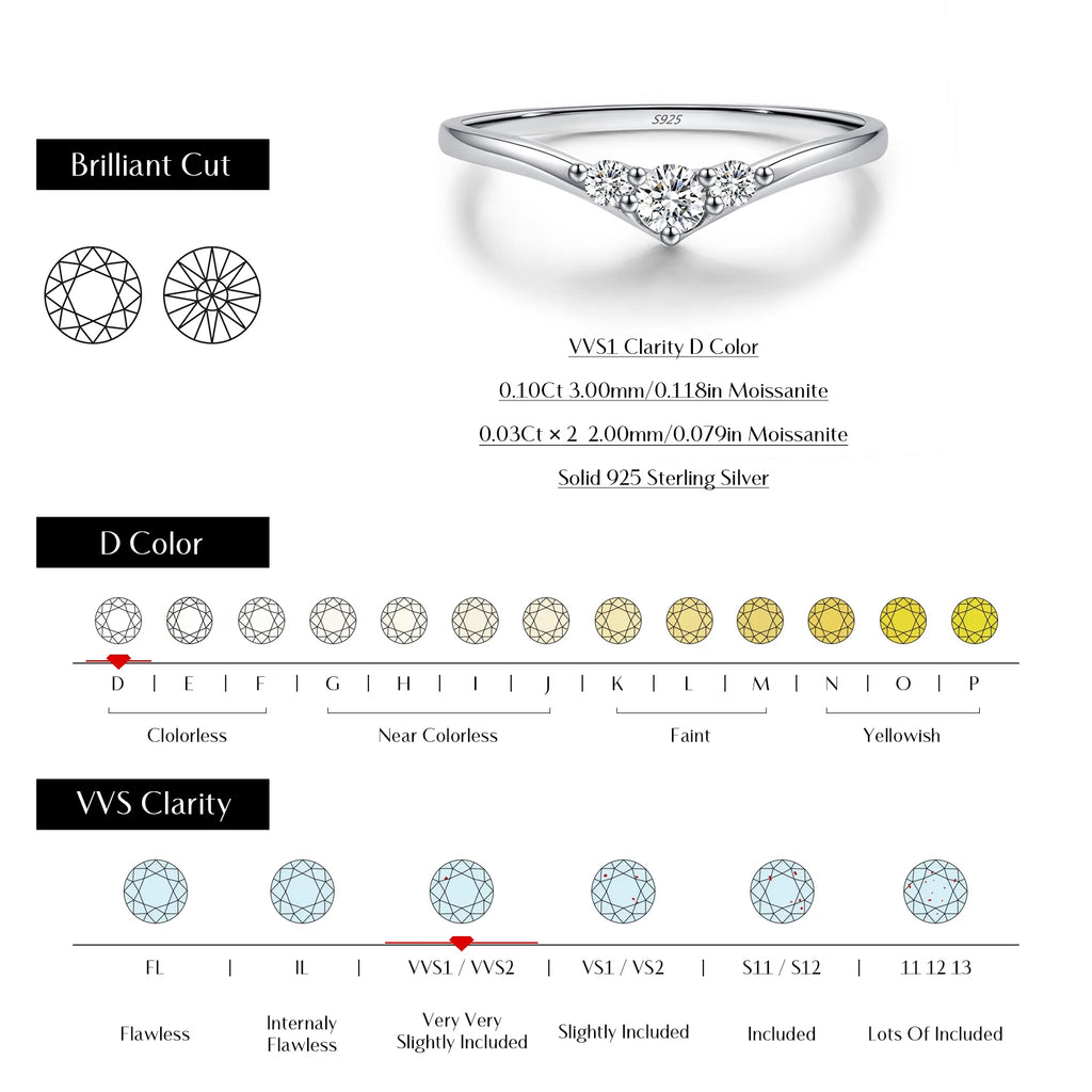 Bague alliance simple en argent 925 et moissanite Modian