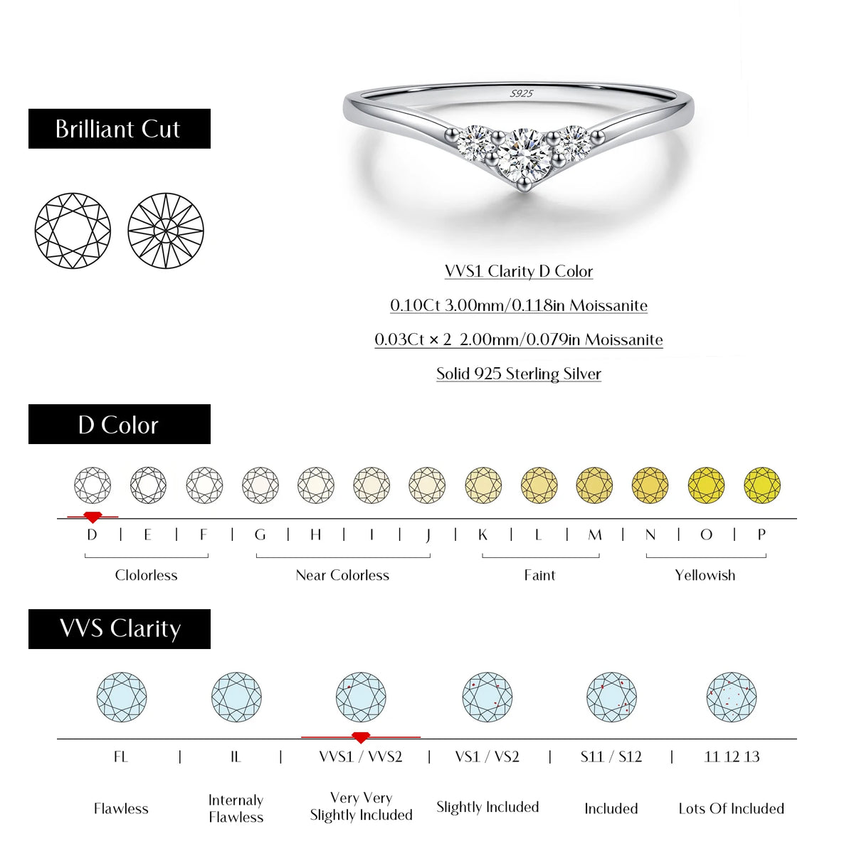 Bague alliance simple en argent 925 et moissanite Modian