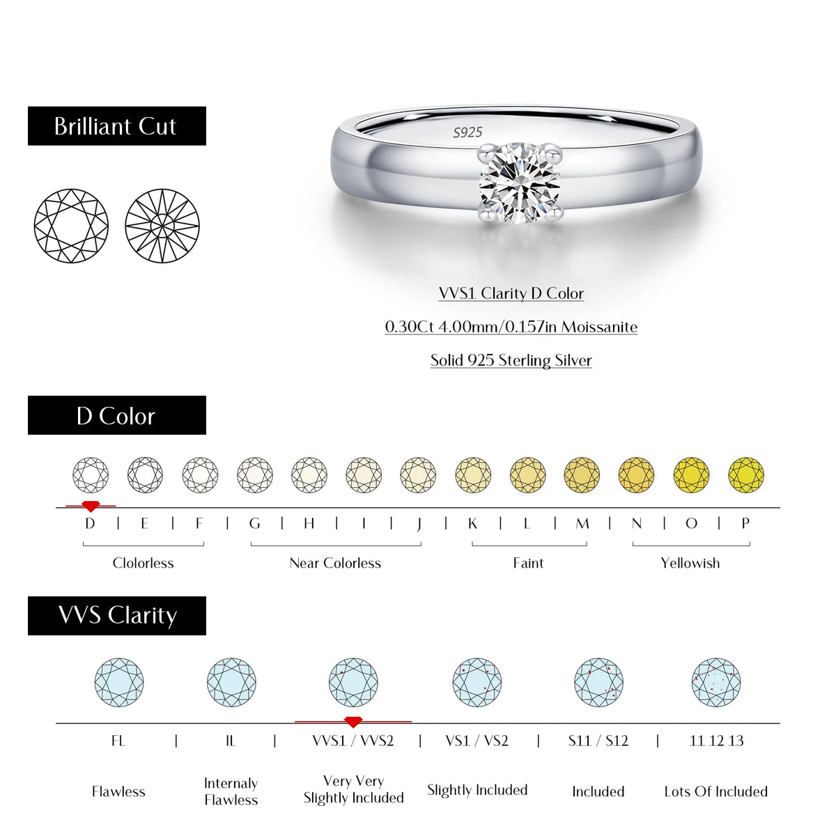 Bague solitaire en argent 925 et moissanite Modian