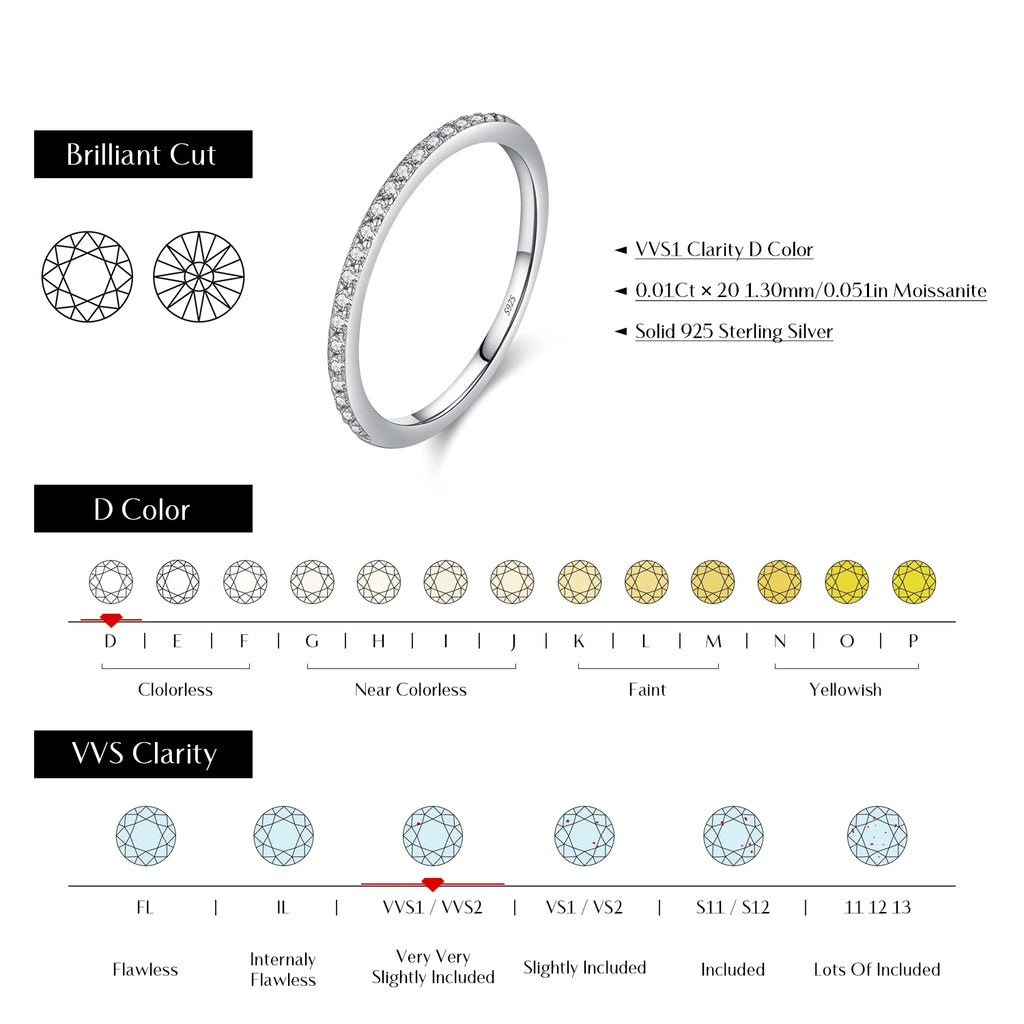 Alliance éternité simple en argent et moissanite Modian