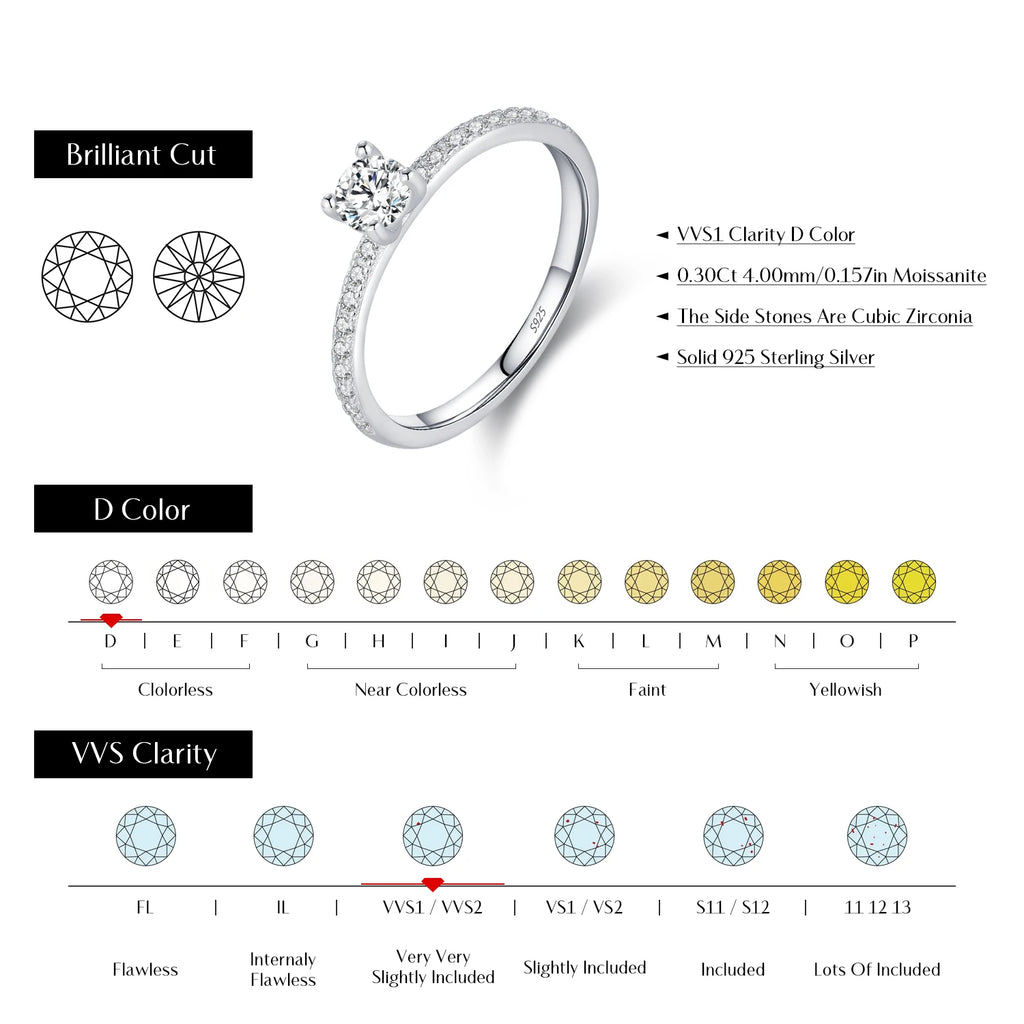 Bague carrée délicate en argent et moissanite Modian